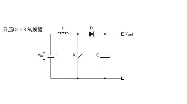 光储必学专业术语：DCDC变换器的工作原理及其分类和应用