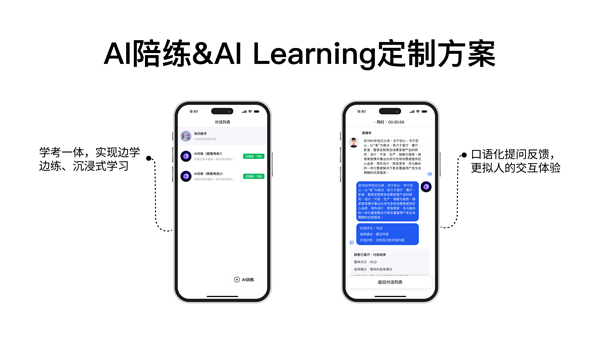 艾威孚智能 AI Coach & AI Learning定制方案